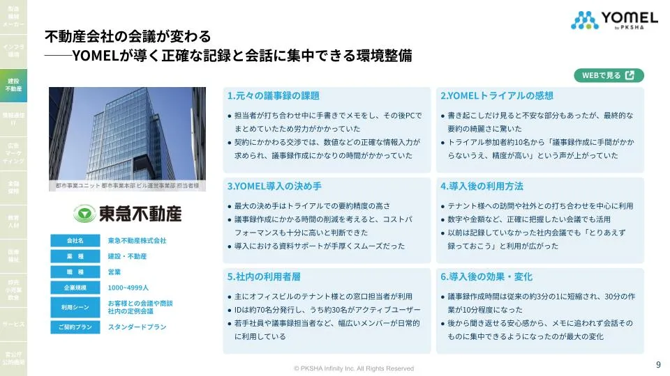 カルーセルの画像4