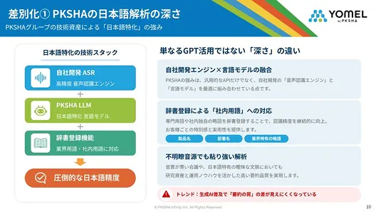 カルーセルの画像4